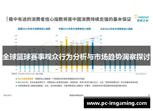 全球篮球赛事观众行为分析与市场趋势洞察探讨