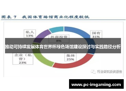 推动可持续发展体育世界杯绿色场馆建设探讨与实践路径分析