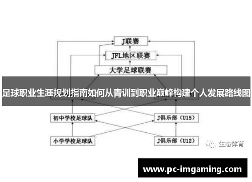 足球职业生涯规划指南如何从青训到职业巅峰构建个人发展路线图