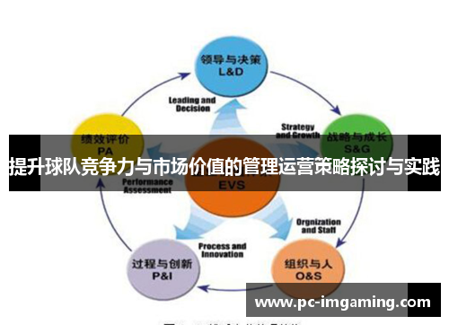 提升球队竞争力与市场价值的管理运营策略探讨与实践