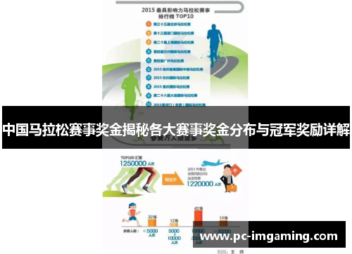 中国马拉松赛事奖金揭秘各大赛事奖金分布与冠军奖励详解
