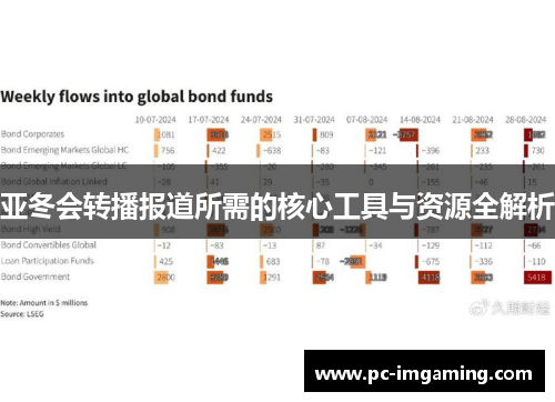 亚冬会转播报道所需的核心工具与资源全解析