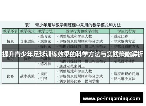 提升青少年足球训练效果的科学方法与实践策略解析