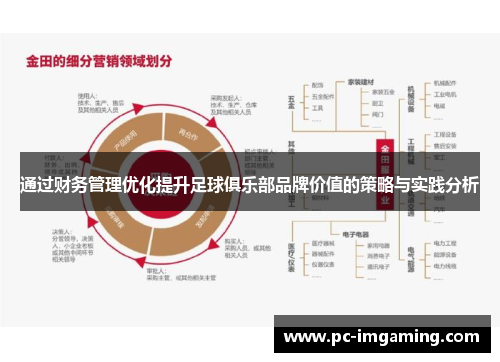 通过财务管理优化提升足球俱乐部品牌价值的策略与实践分析