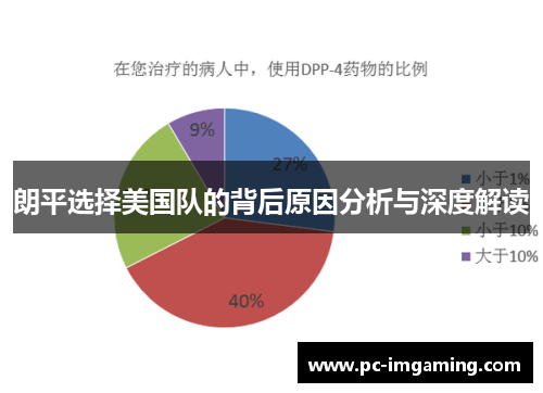 朗平选择美国队的背后原因分析与深度解读