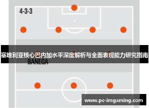 塞维利亚核心巴内加水平深度解析与全面表现能力研究指南