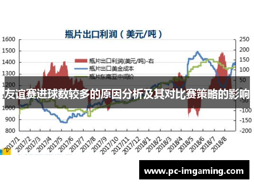 友谊赛进球数较多的原因分析及其对比赛策略的影响